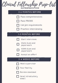 Preview of SLP Clinical Fellowship (CF) Prep-list