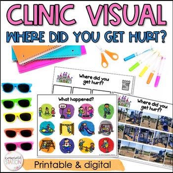 Preview of Clinic Visual - Where Did You Get Hurt? School Nurse Playground Printables