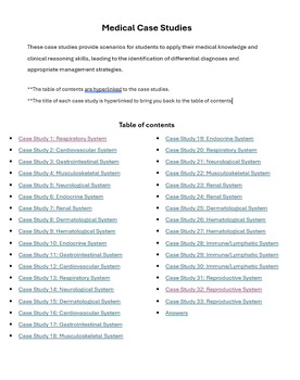 Clinical Case Studies: 33 Engaging Medical Scenarios - Digital Download