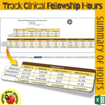Preview of Clinical Fellowship DAILY Excel Log: Track Hours + Session Notes *EXCEL/OneDrive