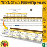 Clinical Fellowship DAILY Excel Log: Track Hours + Session