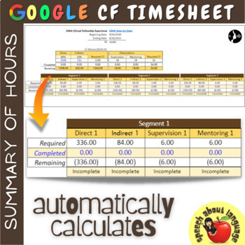 Preview of Clinical Fellowship SLP Hours AND Session Notes Timesheet ***GOOGLE SHEETS***