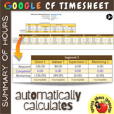 Clinical Fellowship SLP Hours AND Session Notes Timesheet 