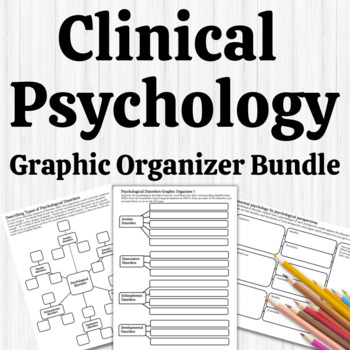 Preview of Clinical Psychology - Graphic Organizers for AP ® Psychology Unit 8