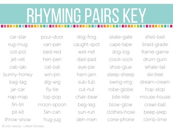Clip A Rhyme Rhyming Words Activity