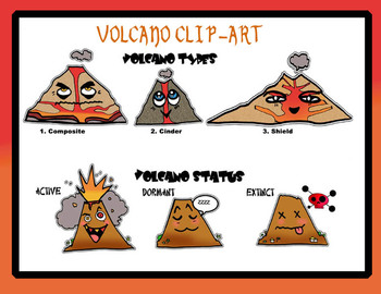 Preview of Clip-Art: 6 Volcano Types (Fun Anime Style!)