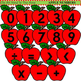 Clip Art Apple Numbers