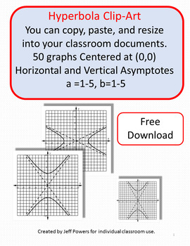 Preview of Clip Art Graphs of Hyperbolas for Cutting, Pasting, and Resizing into Documents