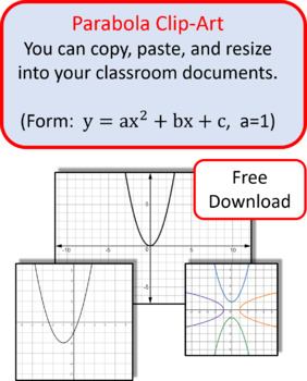 Preview of Clip Art Graphs of Parabolas for Cutting, Pasting, and Resizing into Documents