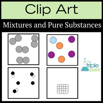 Clip Art: Mixtures And Pure Substances Particle Diagrams By The Triple 