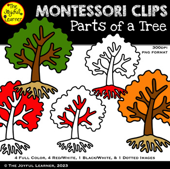 Preview of Clip Art: Parts of a Tree (for making science materials, such as 3-part cards)
