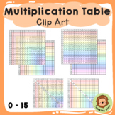 Clip Art | Proportional Multiplication Charts | 0-15 Times