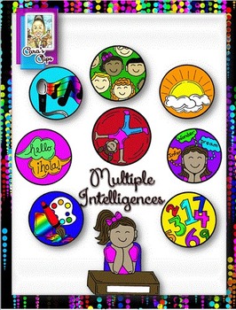Preview of Clip Art~Multiple Intelligences Icons