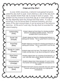 Clip Chart Parent Letter and Explanation {English and Spanish}