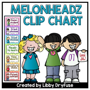 Preview of Clip It Behavior Chart {Melonheadz}