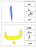 Clip the Arabic letters