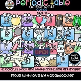 Clipart-Periodic table of Elements,Set 1