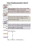 Close Reading Question Stems