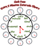 Clock Face Every 5 Minutes Intervals Clipart