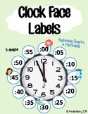 Clock Face Labels Sharks & Mermaids