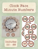 Clock Face Minute Numbers - Red and Off White