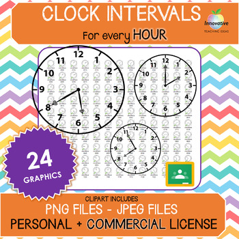 Preview of FREE Clock Face | Time | Clipart | HOURLY Intervals | for COMMERCIAL use