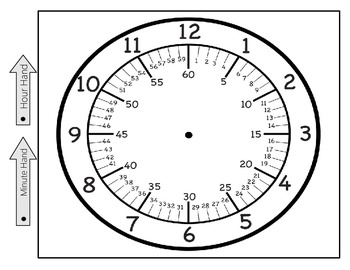 Preview of Clock Face (minutes and hours)