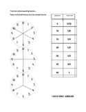 Clock Fractions Practice/Resource
