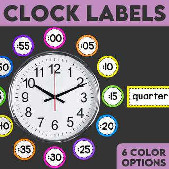 Preview of Clock Labels for Telling Time - Clock Decor to Support Students Reading a Clock