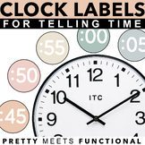 Clock Labels for Telling Time and Math with Time Telling Phrases