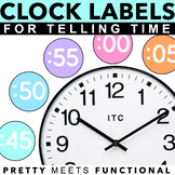 Clock Labels for Telling Time and Math with Time Telling Phrases