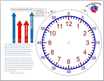 Geared Teaching Aid Time Learning Educational Clock Learn Kits GO9X 