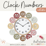 Clock Number Labels | AUSTRALIANA