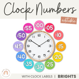 Clock Number Labels | BRIGHTS Classroom Decor