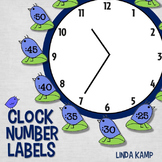 Clock Number Labels - Birds In Blue Classroom Decor