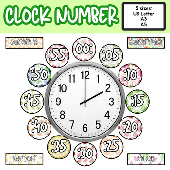 Preview of Clock Number Labels Classroom Decor Classroom Clocks Tell The Time Printable