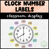 Clock Number Labels | Watercolor