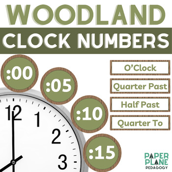 Preview of Clock Number Labels | Woodland Classroom Theme