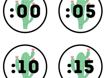 Preview of Clock Numbers Cactus Theme