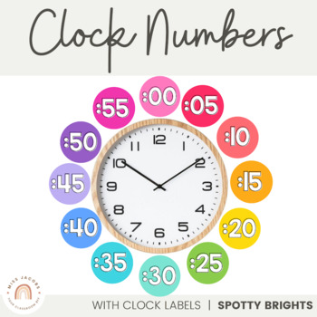 Preview of Clock Numbers | SPOTTY BRIGHTS