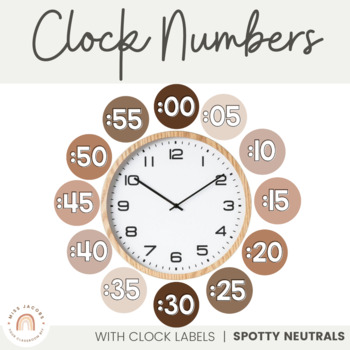 Preview of Clock Numbers | SPOTTY NEUTRALS