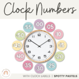 Clock Numbers | SPOTTY PASTELS | Muted Rainbow Classroom Decor