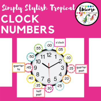 Preview of Clock Numbers in Tropical Colors
