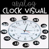 Clock Visual