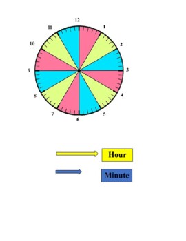 Clock Visual by Rachel Hast | Teachers Pay Teachers