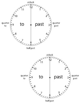 Clock cards / Telling time posters by ThinkingCaterpillars | TPT