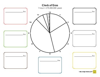 Preview of Montessori Clock of Eras Worksheet
