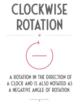 Preview of Clockwise Rotation (Vocabulary Poster)