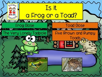 Preview of Close Informational Reading - Frogs and Toads with Literacy and Math Activities