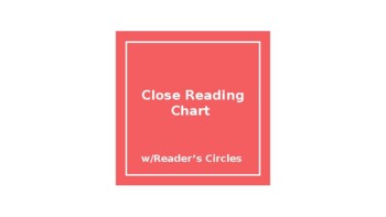 Preview of Close Read Chart